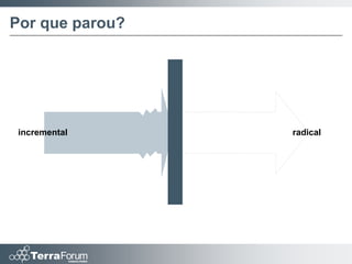 Por que parou?




 incremental     radical
 