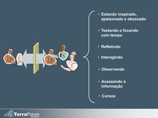 • Estando inspirado,
  apaixonado e obcecado

• Testando e focando
  com tempo

• Refletindo

• Interagindo


• Observando


• Acessando à
  informação

• Cursos
 