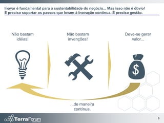 Inovar é fundamental para a sustentabilidade do negócio... Mas isso não é óbvio!
É preciso suportar os passos que levam à Inovação contínua. É preciso gestão.




    Não bastam                     Não bastam                       Deve-se gerar
      idéias!                      invenções!                          valor...




                                 
                                     ...de maneira
                                        contínua.

                                                                                    6
 