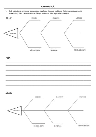 PLANO DE AÇÃO
 Sob o intuito de encontrar as causas e os efeitos de cada problema Elabore um diagrama de
ISHIKAWA, para cada Ordem de serviço levantada pela equipe de produção.
OS – 01
PDCA
_________________________________________________________________________________________________
_________________________________________________________________________________________________
_________________________________________________________________________________________________
_________________________________________________________________________________________________
_________________________________________________________________________________________________
_________________________________________________________________________________________________
_________________________________________________________________________________________________
_________________________________________________________________________________________________
_________________________________________________________________________________________________
_________________________________________________________________________________________________
OS – 02
PROBLEMA
MEDIDA MÁQUINA MÉTODO
MÃO-DE-OBRA MATERIAL MEIO AMBIENTE
 