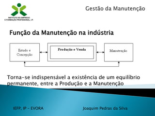 IEFP, IP – EVORA Joaquim Pedras da Silva
Torna-se indispensável a existência de um equilíbrio
permanente, entre a Produção e a Manutenção
Função da Manutenção na indústria
 