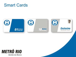 Smart Cards 