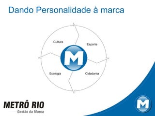 Dando Personalidade à marca Esporte Cultura Cidadania Ecologia 