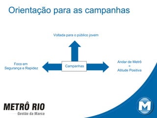 Orientação para as campanhas Campanhas Voltada para o público jovem Foco em  Segurança e Rapidez Andar de Metrô = Atitude Positiva 