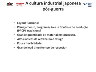 A cultura industrial japonesa
                 pós-guerra

• Layout funcional
• Planejamento, Programação e e Controle de Produção
  (PPCP) tradicional
• Grande quantidade de material em processo.
• Altos índices de retrabalho e refugo
• Pouca flexibilidade
• Grande lead time (tempo de resposta)
 