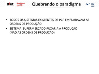 Quebrando o paradigma


• TODOS OS SISTEMAS EXISTENTES DE PCP EMPURRAVAM AS
  ORDENS DE PRODUÇÃO
• SISTEMA SUPERMERCADO PUXARIA A PRODUÇÃO
  (NÃO AS ORDENS DE PRODUÇÃO)
 