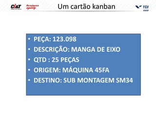 Um cartão kanban



•   PEÇA: 123.098
•   DESCRIÇÃO: MANGA DE EIXO
•   QTD : 25 PEÇAS
•   ORIGEM: MÁQUINA 45FA
•   DESTINO: SUB MONTAGEM SM34
 