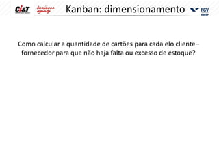 Kanban: dimensionamento


Como calcular a quantidade de cartões para cada elo cliente–
 fornecedor para que não haja falta ou excesso de estoque?
 
