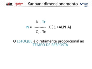 Kanban: dimensionamento


            D . Tr
       n = --------- X ( 1 +ALPHA)
            Q . Tc

O ESTOQUE é diretamente proporcional ao
         TEMPO DE RESPOSTA
 