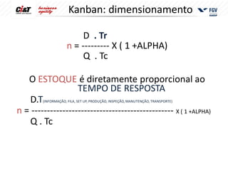 Kanban: dimensionamento

                         D . Tr
                    n = --------- X ( 1 +ALPHA)
                         Q . Tc

   O ESTOQUE é diretamente proporcional ao
                   TEMPO DE RESPOSTA
   D.T  (INFORMAÇÃO, FILA, SET UP, PRODUÇÃO, INSPEÇÃO, MANUTENÇÃO, TRANSPORTE)

n = ---------------------------------------------- X ( 1 +ALPHA)
   Q . Tc
 