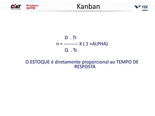 Kanban


                  D . Tr
             n = --------- X ( 1 +ALPHA)
                  Q . Tc

O ESTOQUE é diretamente proporcional ao TEMPO DE
                    RESPOSTA
 