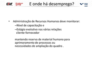 E onde há desemprego?


•   Administração de Recursos Humanos deve monitorar:
     –Nível de capacitação e
     –Estágio evolutivo nas várias relações
      cliente-fornecedor

     mantendo reserva de material humano para
     aprimoramento de processos ou
     necessidades de ampliação do quadro .
 