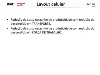 Layout celular

• Redução de custo ou ganho de produtividade com redução do
  desperdício em TRANSPORTE.
• Redução de custo ou ganho de produtividade com redução do
  desperdício em FORÇA DE TRABALHO.
 