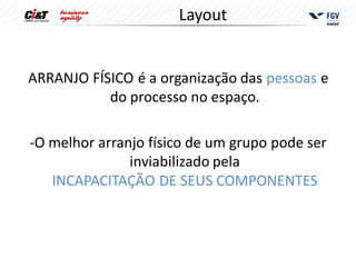 Layout


ARRANJO FÍSICO é a organização das pessoas e
           do processo no espaço.

-O melhor arranjo físico de um grupo pode ser
               inviabilizado pela
   INCAPACITAÇÃO DE SEUS COMPONENTES
 