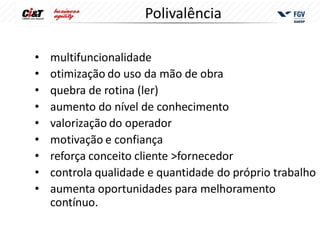Polivalência

•   multifuncionalidade
•   otimização do uso da mão de obra
•   quebra de rotina (ler)
•   aumento do nível de conhecimento
•   valorização do operador
•   motivação e confiança
•   reforça conceito cliente >fornecedor
•   controla qualidade e quantidade do próprio trabalho
•   aumenta oportunidades para melhoramento
    contínuo.
 
