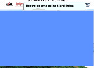 Turbina do Sacramento




                              MULTI-PALHETAS
                               DA TURBINA




MULTI-HÉLICES
 DA TURBINA



                Meio sócio-econômico
 