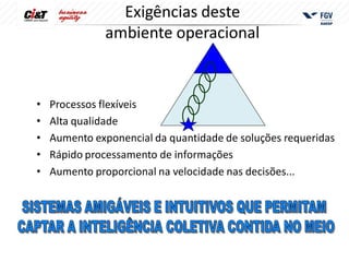Exigências deste
              ambiente operacional



•   Processos flexíveis
•   Alta qualidade
•   Aumento exponencial da quantidade de soluções requeridas
•   Rápido processamento de informações
•   Aumento proporcional na velocidade nas decisões...
 