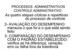 PROCESSOS ADMINISTRATIVOS
     CONTROLE ADMINISTRATIVO
As quatro etapas cíclicas e repetitivas
            do processo de controle
2- AVALIAÇÃO DO DESEMPENHO:
  mensura o que foi e o que está sendo
  feito
3- COMPARAÇÃO DO DESEMPENHO
  COM O PADRÃO ESTABELECIDO:
  verifica se há diferença, variação,
  erro ou falha fora da tolerância
 