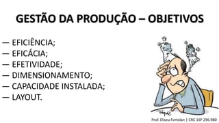 GESTÃO DA PRODUÇÃO – OBJETIVOS
Prof. Eliseu Fortolan │ CRC 1SP 296.980
― EFICIÊNCIA;
― EFICÁCIA;
― EFETIVIDADE;
― DIMENSIONAMENTO;
― CAPACIDADE INSTALADA;
― LAYOUT.
 
