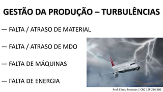 ― FALTA / ATRASO DE MATERIAL
― FALTA / ATRASO DE MDO
― FALTA DE MÁQUINAS
― FALTA DE ENERGIA
GESTÃO DA PRODUÇÃO – TURBULÊNCIAS
Prof. Eliseu Fortolan │ CRC 1SP 296.980
 