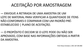 ― ENVOLVE A RETIRADA DE UMA AMOSTRA DE UM
LOTE DE MATERIAL PARA VERIFICAR A QUANTIDADE DE ITENS
NÃO-CONFORMES E COMPARAR COM UM PADRÃO PRÉ-
ESTABELECIDO │ PLANO DE ACEITAÇÃO.
ACEITAÇÃO POR AMOSTRAGEM
Prof. Eliseu Fortolan │ CRC 1SP 296.980
― O PROPÓSITO É DECIDIR SE O LOTE PODE OU NÃO SER
APROVADO, COM BASE NAS INFORMAÇÕES OBTIDAS A PARTIR
DA AMOSTRA.
 