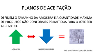 DEFINEM O TAMANHO DA AMOSTRA E A QUANTIDADE MÁXIMA
DE PRODUTOS NÃO-CONFORMES PERMITIDOS PARA O LOTE SER
APROVADO.
PLANOS DE ACEITAÇÃO
Prof. Eliseu Fortolan │ CRC 1SP 296.980
A AMOSTRA NÃO CONFORMIDADE
 