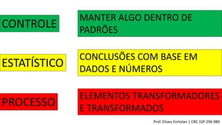 CONTROLE
ESTATÍSTICO
PROCESSO
MANTER ALGO DENTRO DE
PADRÕES
CONCLUSÕES COM BASE EM
DADOS E NÚMEROS
ELEMENTOS TRANSFORMADORES
E TRANSFORMADOS
Prof. Eliseu Fortolan │ CRC 1SP 296.980
 