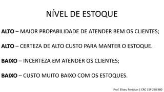 NÍVEL DE ESTOQUE
Prof. Eliseu Fortolan │ CRC 1SP 298.980
ALTO – MAIOR PROPABILIDADE DE ATENDER BEM OS CLIENTES;
ALTO – CERTEZA DE ALTO CUSTO PARA MANTER O ESTOQUE.
BAIXO – INCERTEZA EM ATENDER OS CLIENTES;
BAIXO – CUSTO MUITO BAIXO COM OS ESTOQUES.
 
