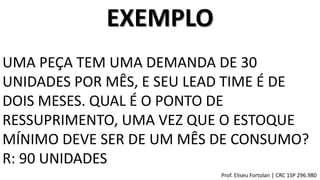 EXEMPLO
UMA PEÇA TEM UMA DEMANDA DE 30
UNIDADES POR MÊS, E SEU LEAD TIME É DE
DOIS MESES. QUAL É O PONTO DE
RESSUPRIMENTO, UMA VEZ QUE O ESTOQUE
MÍNIMO DEVE SER DE UM MÊS DE CONSUMO?
R: 90 UNIDADES
Prof. Eliseu Fortolan │ CRC 1SP 296.980
 