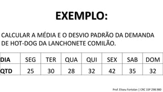 EXEMPLO:
CALCULAR A MÉDIA E O DESVIO PADRÃO DA DEMANDA
DE HOT-DOG DA LANCHONETE COMILÃO.
DIA SEG TER QUA QUI SEX SAB DOM
QTD 25 30 28 32 42 35 32
Prof. Eliseu Fortolan │ CRC 1SP 298.980
 