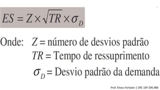 Prof. Eliseu Fortolan │ CRC 1SP 296.980
 
