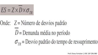 Prof. Eliseu Fortolan │ CRC 1SP 296.980
 