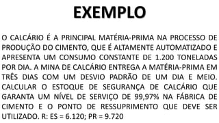 EXEMPLO
O CALCÁRIO É A PRINCIPAL MATÉRIA-PRIMA NA PROCESSO DE
PRODUÇÃO DO CIMENTO, QUE É ALTAMENTE AUTOMATIZADO E
APRESENTA UM CONSUMO CONSTANTE DE 1.200 TONELADAS
POR DIA. A MINA DE CALCÁRIO ENTREGA A MATÉRIA-PRIMA EM
TRÊS DIAS COM UM DESVIO PADRÃO DE UM DIA E MEIO.
CALCULAR O ESTOQUE DE SEGURANÇA DE CALCÁRIO QUE
GARANTA UM NÍVEL DE SERVIÇO DE 99,97% NA FÁBRICA DE
CIMENTO E O PONTO DE RESSUPRIMENTO QUE DEVE SER
UTILIZADO. R: ES = 6.120; PR = 9.720
 