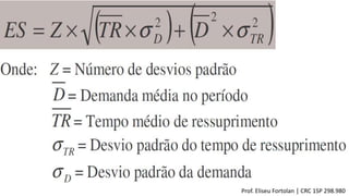 Prof. Eliseu Fortolan │ CRC 1SP 298.980
 