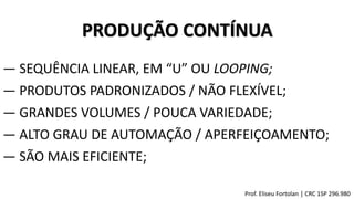 PRODUÇÃO CONTÍNUA
― GRANDES VOLUMES / POUCA VARIEDADE;
― SEQUÊNCIA LINEAR, EM “U” OU LOOPING;
― PRODUTOS PADRONIZADOS / NÃO FLEXÍVEL;
― ALTO GRAU DE AUTOMAÇÃO / APERFEIÇOAMENTO;
― SÃO MAIS EFICIENTE;
Prof. Eliseu Fortolan │ CRC 1SP 296.980
 
