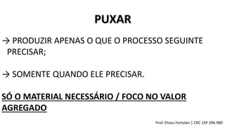 → PRODUZIR APENAS O QUE O PROCESSO SEGUINTE
PRECISAR;
→ SOMENTE QUANDO ELE PRECISAR.
SÓ O MATERIAL NECESSÁRIO / FOCO NO VALOR
AGREGADO
PUXAR
Prof. Eliseu Fortolan │ CRC 1SP 296.980
 