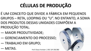 CÉLULAS DE PRODUÇÃO
― MAIOR PRODUTIVIDADE;
― GERENCIAMENTO DO PROCESSO;
― TRABALHO EM GRUPO;
― METAS.
É UM CONCEITO QUE DIVIDE A FÁBRICA EM PEQUENOS
GRUPOS – RETA, LOOPING OU “U”. NO ENTANTO, A SOMA
DOS PRODUTOS DESSAS UNIDADES COMPÕEM A
PRODUÇÃO TOTAL.
Prof. Eliseu Fortolan │ CRC 1SP 296.980
 