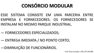 CONSÓRCIO MODULAR
ESSE SISTEMA CONSISTE EM UMA PARCERIA ENTRE
EMPRESA E FORNECEDORES. OS FORNECEDORES SE
INSTALAM NO MESMO PARQUE INDUSTRIAL.
― FORNECEDORES ESPECIALIZADOS;
― ENTREGA IMEDIATA / NO PONTO CERTO;
―DIMINUIÇÃO DE FUNCIONÁRIOS.
Prof. Eliseu Fortolan │ CRC 1SP 296.980
 
