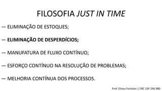 FILOSOFIA JUST IN TIME
― ELIMINAÇÃO DE ESTOQUES;
― ELIMINAÇÃO DE DESPERDÍCIOS;
― MANUFATURA DE FLUXO CONTÍNUO;
― ESFORÇO CONTÍNUO NA RESOLUÇÃO DE PROBLEMAS;
― MELHORIA CONTÍNUA DOS PROCESSOS.
Prof. Eliseu Fortolan │ CRC 1SP 296.980
 