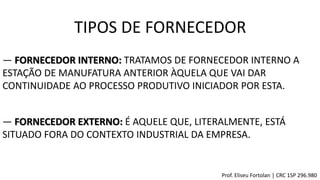 TIPOS DE FORNECEDOR
― FORNECEDOR INTERNO: TRATAMOS DE FORNECEDOR INTERNO A
ESTAÇÃO DE MANUFATURA ANTERIOR ÀQUELA QUE VAI DAR
CONTINUIDADE AO PROCESSO PRODUTIVO INICIADOR POR ESTA.
― FORNECEDOR EXTERNO: É AQUELE QUE, LITERALMENTE, ESTÁ
SITUADO FORA DO CONTEXTO INDUSTRIAL DA EMPRESA.
Prof. Eliseu Fortolan │ CRC 1SP 296.980
 