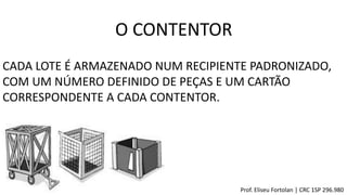 CADA LOTE É ARMAZENADO NUM RECIPIENTE PADRONIZADO,
COM UM NÚMERO DEFINIDO DE PEÇAS E UM CARTÃO
CORRESPONDENTE A CADA CONTENTOR.
O CONTENTOR
Prof. Eliseu Fortolan │ CRC 1SP 296.980
 