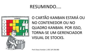 RESUMINDO....
Prof. Eliseu Fortolan │ CRC 1SP 296.980
O CARTÃO KANBAN ESTARÁ OU
NO CONTENEDOR OU NO
QUADRO KANBAN. POR ISSO,
TORNA-SE UM GERENCIADOR
VISUAL DE STOCKS.
 
