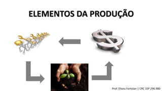ELEMENTOS DA PRODUÇÃO
Prof. Eliseu Fortolan │ CRC 1SP 296.980
 