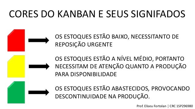 Qual o significado de stock options