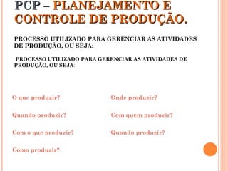 PCP –PCP – PLANEJAMENTO EPLANEJAMENTO E
CONTROLE DE PRODUÇÃO.CONTROLE DE PRODUÇÃO.
PROCESSO UTILIZADO PARA GERENCIAR AS ATIVIDADES
DE PRODUÇÃO, OU SEJA:
PROCESSO UTILIZADO PARA GERENCIAR AS ATIVIDADES DE
PRODUÇÃO, OU SEJA:
O que produzir?
Quando produzir?
Com o que produzir?
Como produzir?
Onde produzir?
Com quem produzir?
Quando produzir?
 