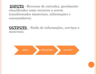 INPUTSINPUTS - Recursos de entradas, geralmente
classificados como recursos a serem
transformados (materiais, informações e
consumidores).
OUTPUTSOUTPUTS - Saída de informações, serviços e
materiais.
 