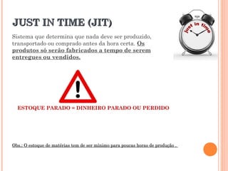 JUST IN TIME (JIT)JUST IN TIME (JIT)
Sistema que determina que nada deve ser produzido,
transportado ou comprado antes da hora certa. Os
produtos só serão fabricados a tempo de serem
entregues ou vendidos.
ESTOQUE PARADO = DINHEIRO PARADO OU PERDIDO
Obs.: O estoque de matérias tem de ser mínimo para poucas horas de produção .Obs.: O estoque de matérias tem de ser mínimo para poucas horas de produção .
 