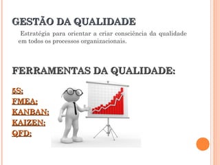 GESTÃO DA QUALIDADEGESTÃO DA QUALIDADE
Estratégia para orientar a criar consciência da qualidade
em todos os processos organizacionais.
FERRAMENTAS DA QUALIDADE:FERRAMENTAS DA QUALIDADE:
5S;5S;
FMEA;FMEA;
KANBAN;KANBAN;
KAIZEN;KAIZEN;
QFD;QFD;
 