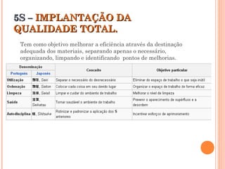5S –5S – IMPLANTAÇÃO DAIMPLANTAÇÃO DA
QUALIDADE TOTAL.QUALIDADE TOTAL.
Tem como objetivo melhorar a eficiência através da destinação
adequada dos materiais, separando apenas o necessário,
organizando, limpando e identificando pontos de melhorias.
 