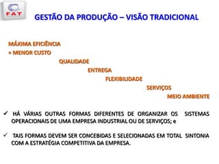 GESTÃO DA PRODUÇÃO – VISÃO TRADICIONAL
MÁXIMA EFICIÊNCIA
+ MENOR CUSTO
QUALIDADE
ENTREGA
FLEXIBILIDADE
SERVIÇOS
MEIO AMBIENTE
 HÁ VÁRIAS OUTRAS FORMAS DIFERENTES DE ORGANIZAR OS SISTEMAS
OPERACIONAIS DE UMA EMPRESA INDUSTRIAL OU DE SERVIÇOS; e
 TAIS FORMAS DEVEM SER CONCEBIDAS E SELECIONADAS EM TOTAL SINTONIA
COM A ESTRATÉGIA COMPETITIVA DA EMPRESA.
 